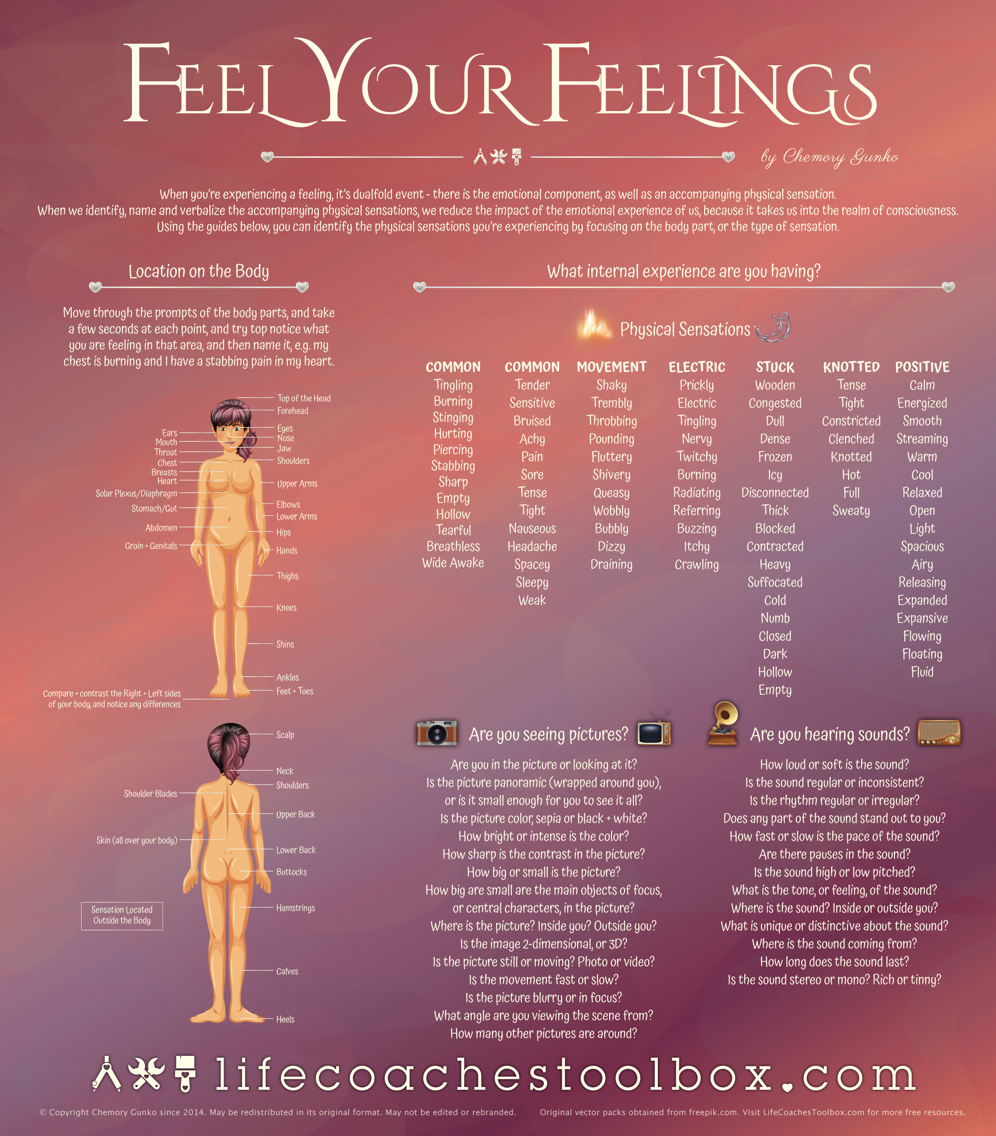 How To Feel Your Feelings & Verbalize Your Internal Experience
