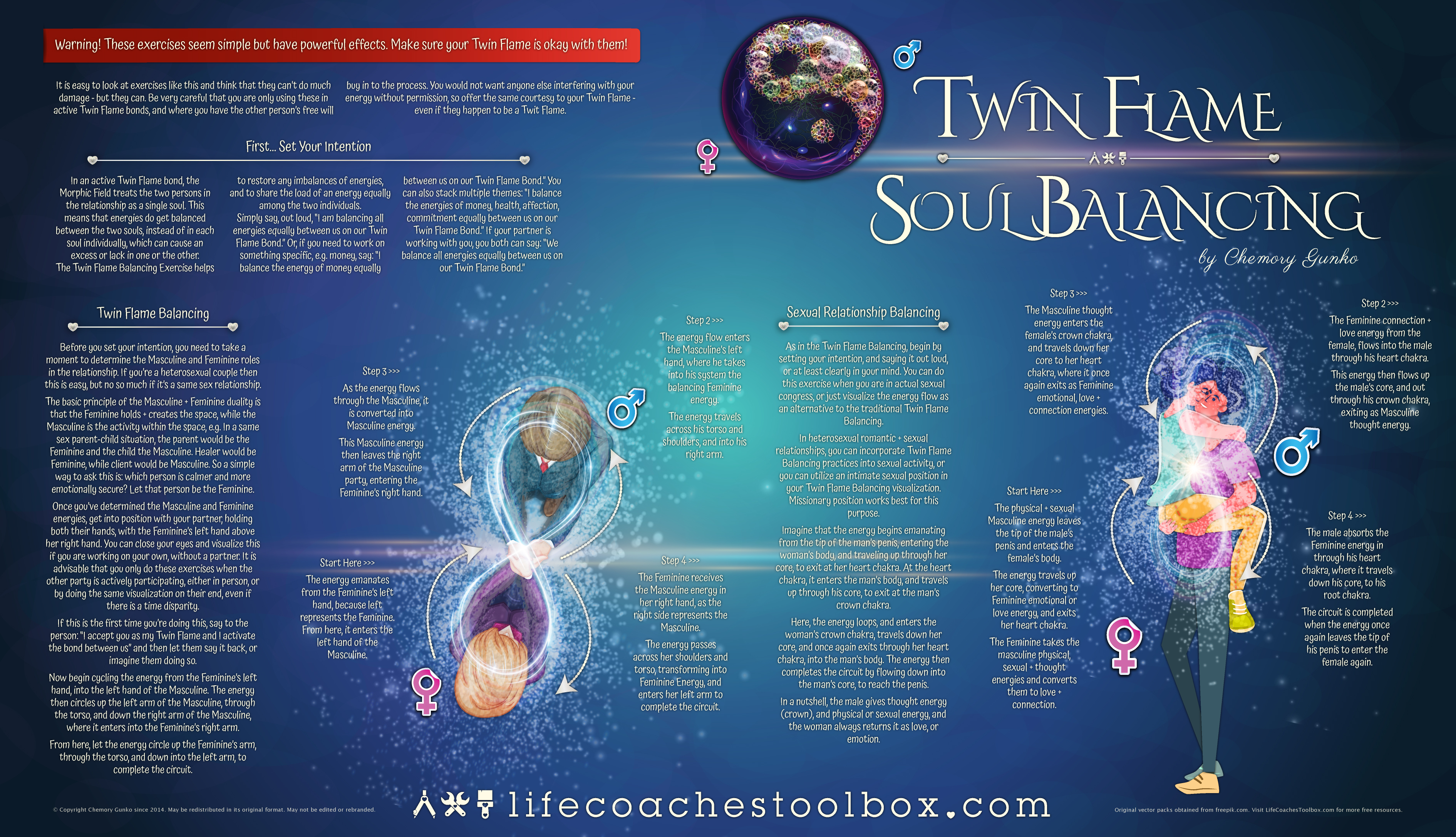 Twin Flame Soul Balancing Exercise
