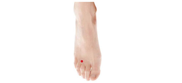 Special Point (Right Foot)